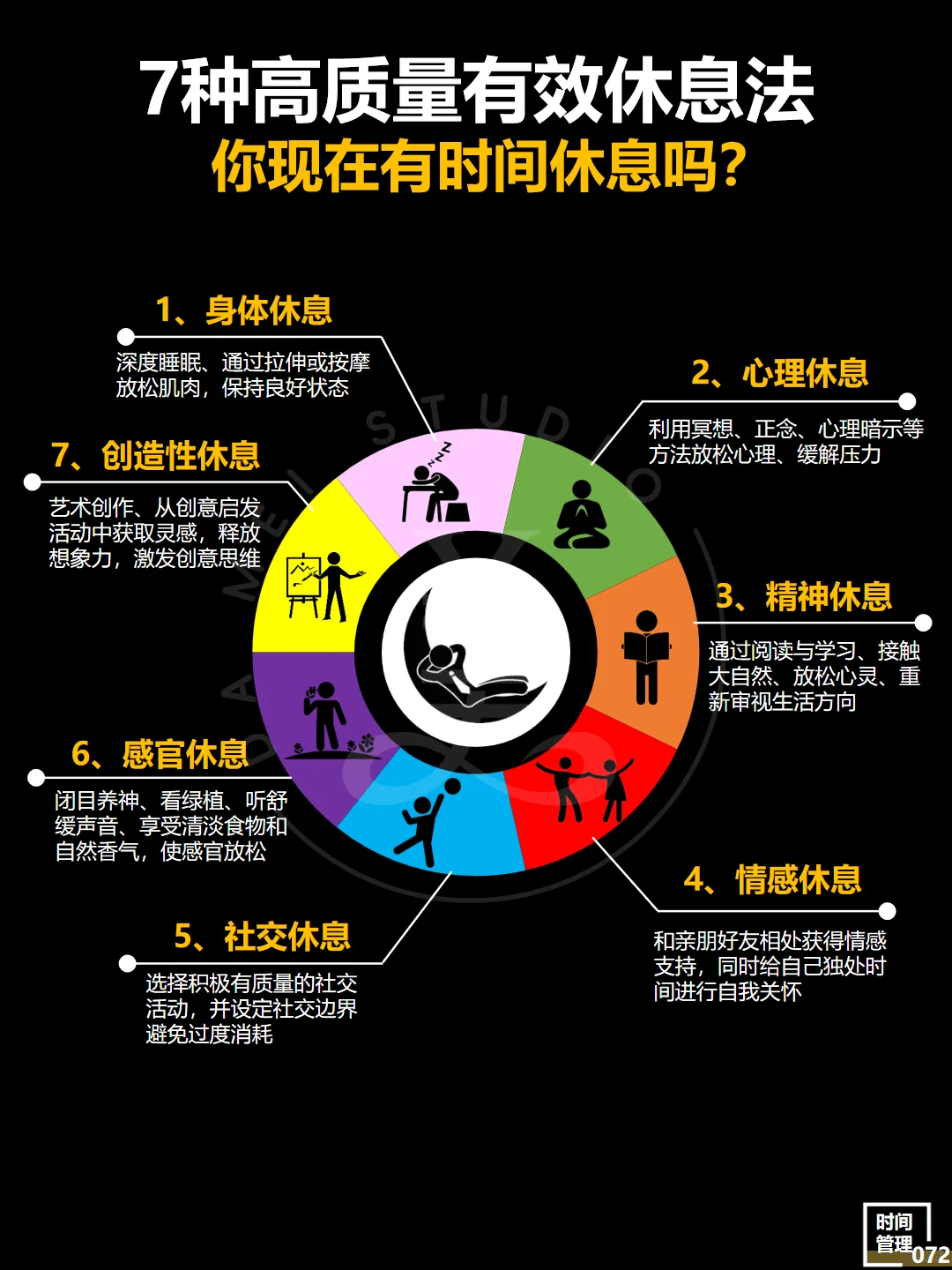 7种高质量有效休息法‼️科学管理休息时间‼️