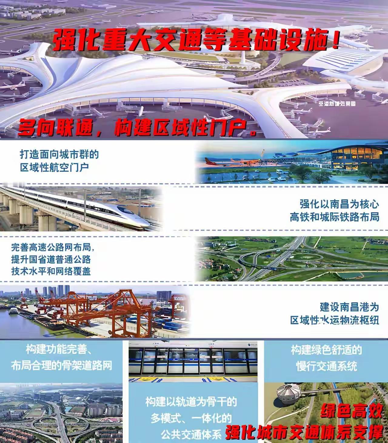 省会兴则江西兴，聚力赋能南昌，是全省发展唯一必选题。
 
从中部城市竞争格局来看
