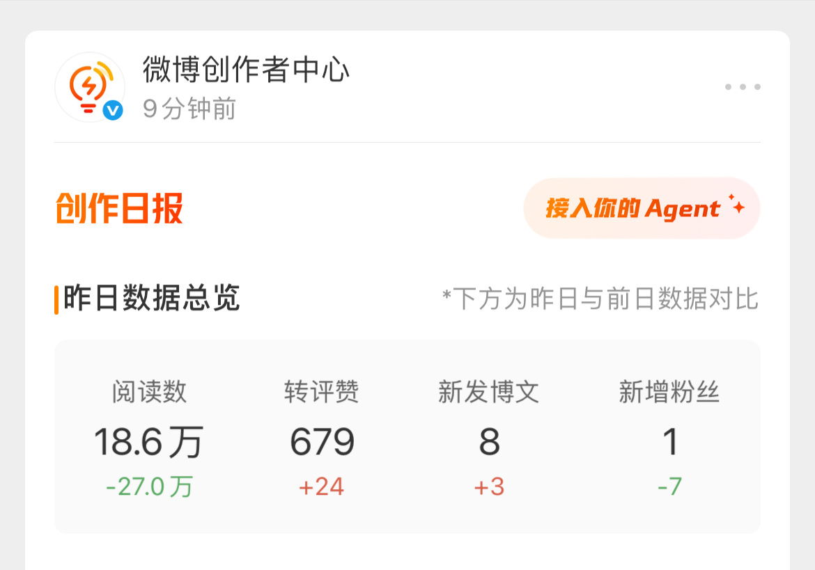 我该怎么拯救你