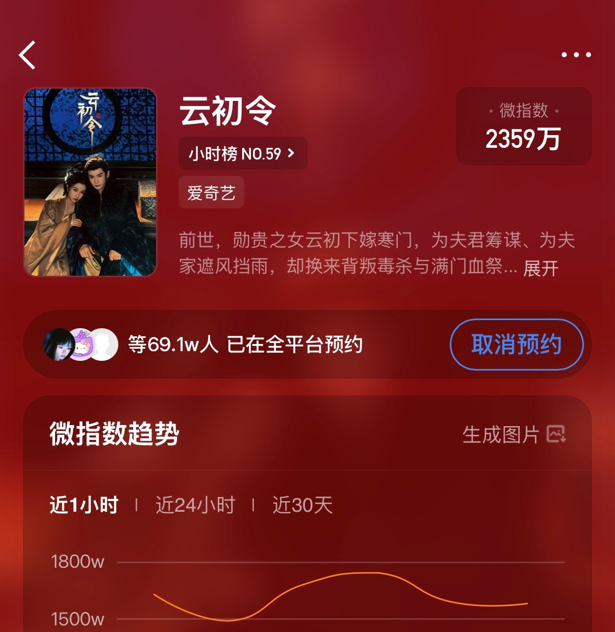 云初令  突然想起来我家达令们的60w预约福利剧照花絮哪去了