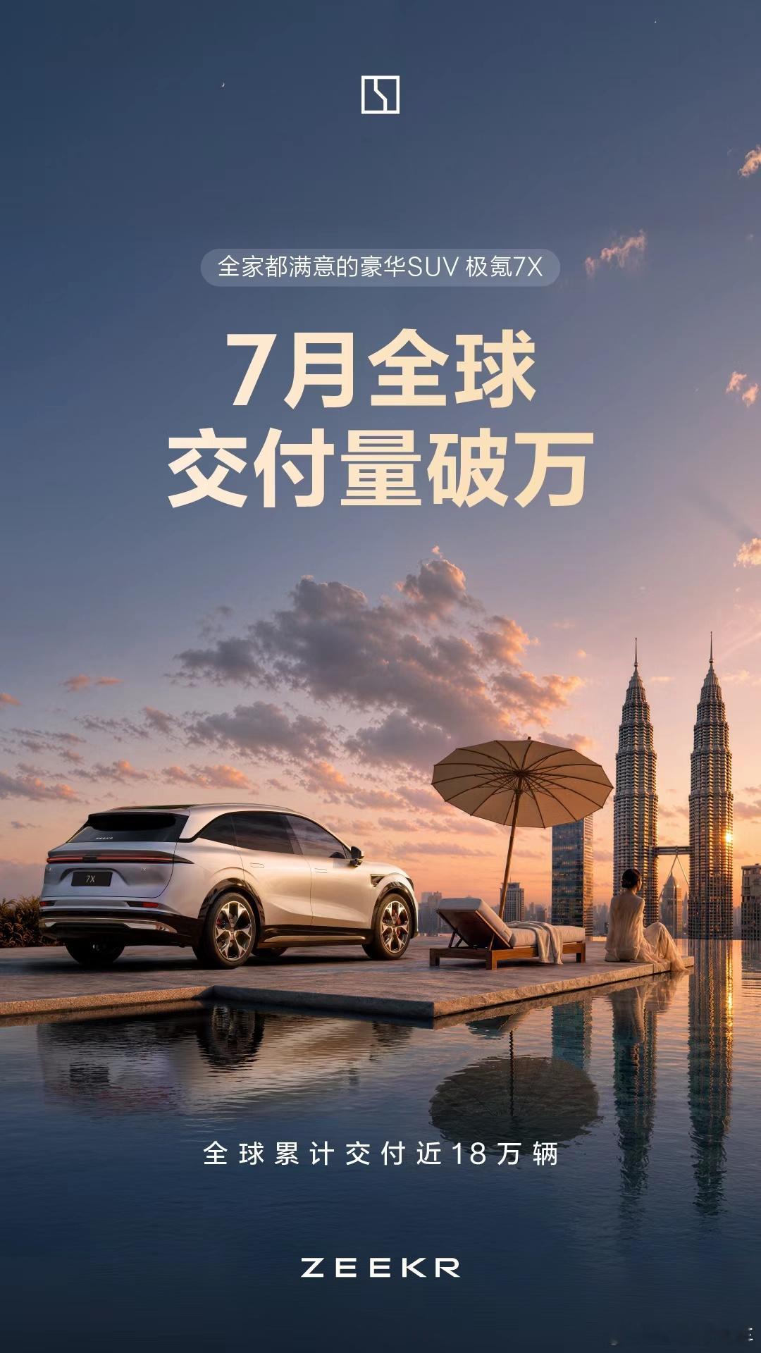 极氪7月交付再创新高了，一共35837辆，强不强？山高月更阔，科技立豪华极氪 7