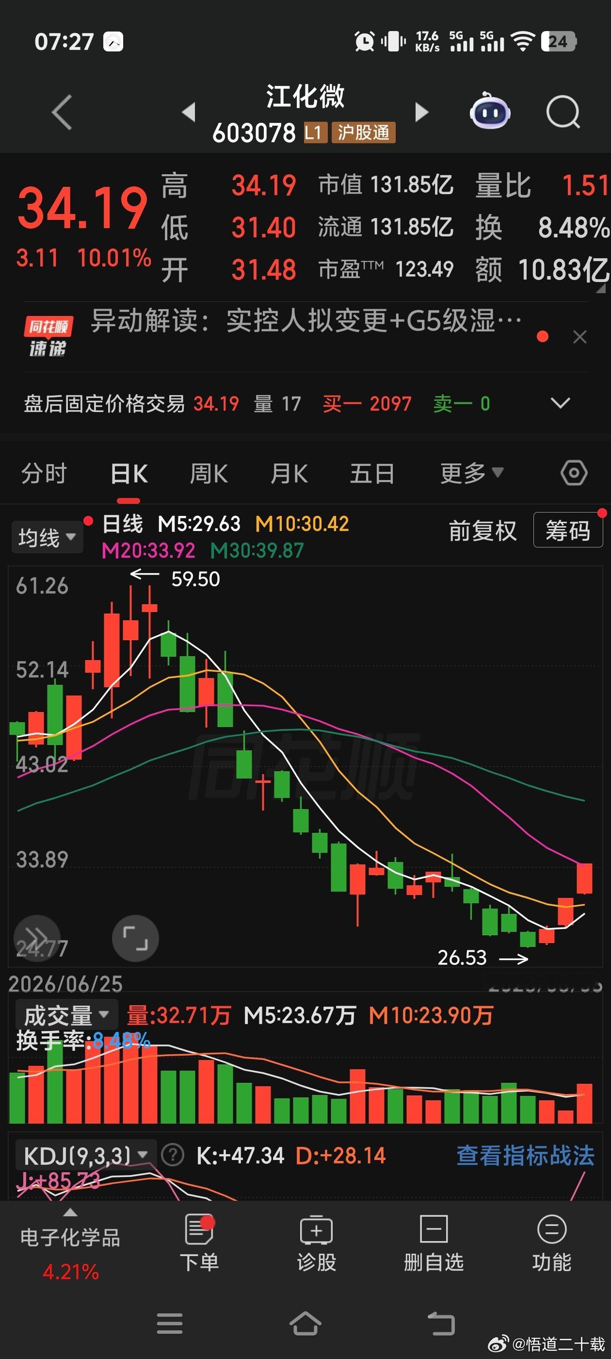 江化微 