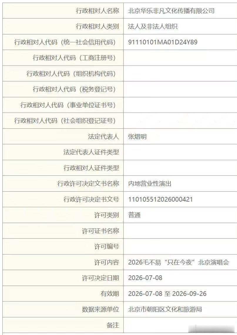 毛不易北京演唱会定档 他的歌总是安安静静的，但现场唱出来又有不一样的力量。9月2