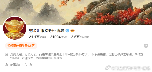 静怡晚上家里有事需要处理，临时走开一会，实盘就先分享到这儿。其他实盘朋友已经跟进