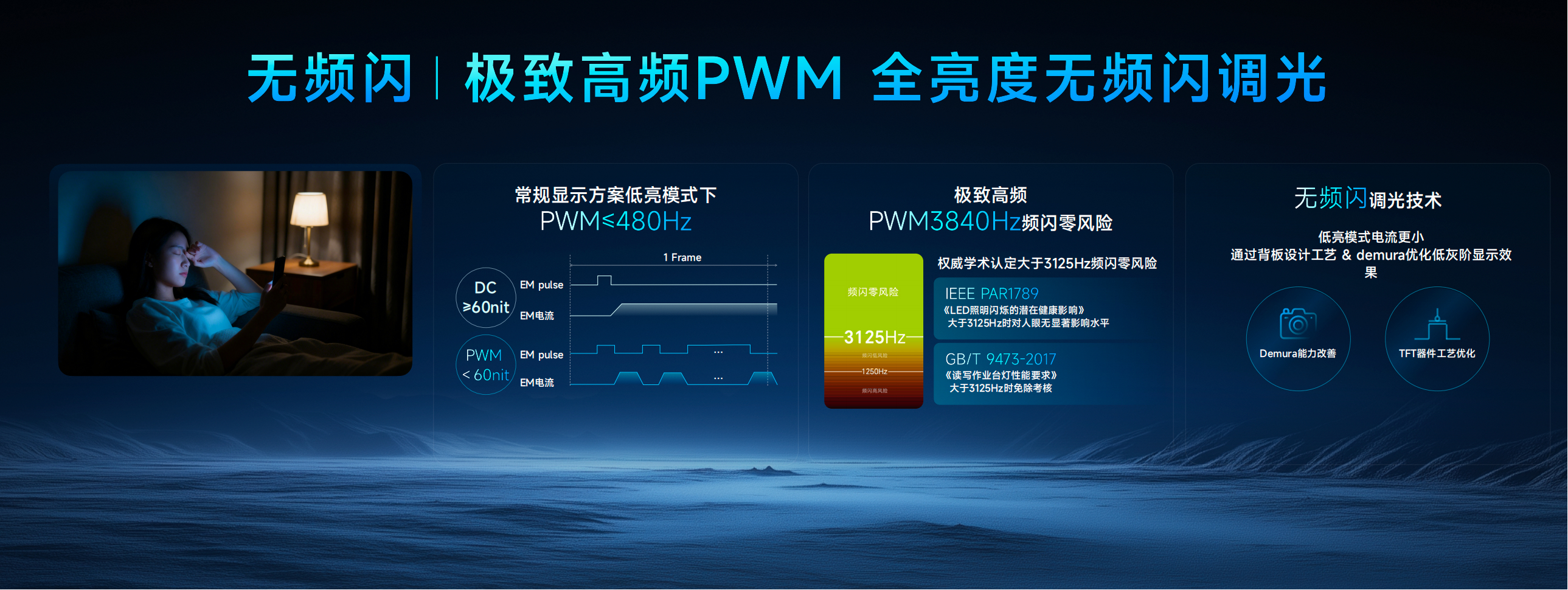 天马天工屏以“超级护眼”为核心，搭载全亮度无频闪调光技术，高频PWM调光超行业标