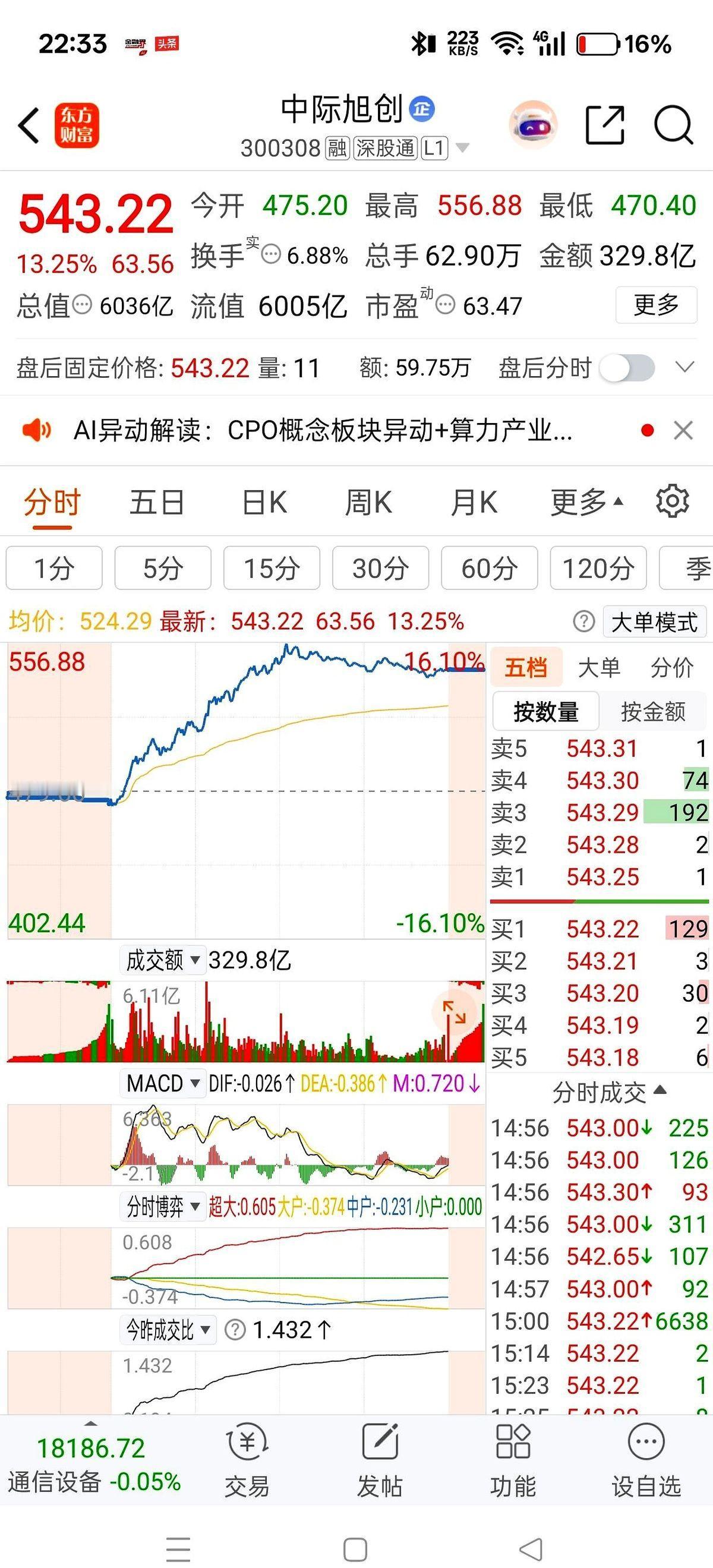 谷歌爸爸手一挥，2027年就给干出800亿利润？
我直接一个好家伙。
这钱是拿计