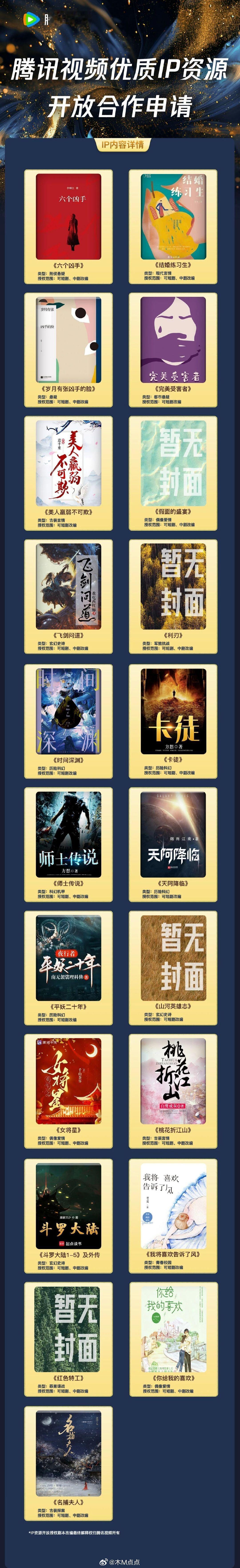 女将星、斗罗大陆、你给我的喜欢、桃花折江山、卡徒……腾讯把这些ip 开放给短剧，