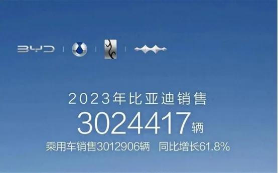 最近比亚迪的车，推出“荣耀版”与合资燃油车展开大决战，直接引发车圈“地震”

是