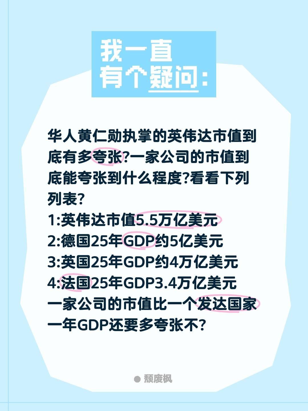 一家公司市值夸张到什么地步?华人黄仁勋执掌的英伟达市值到底有多夸张?一家公司的市
