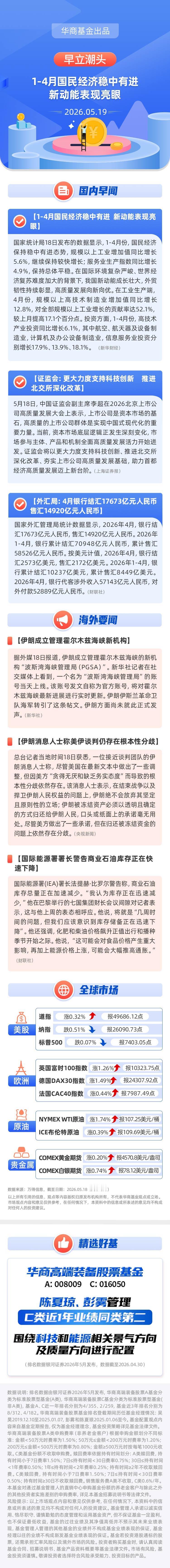 【早立潮头】1-4月国民经济稳中有进 新动能表现亮眼