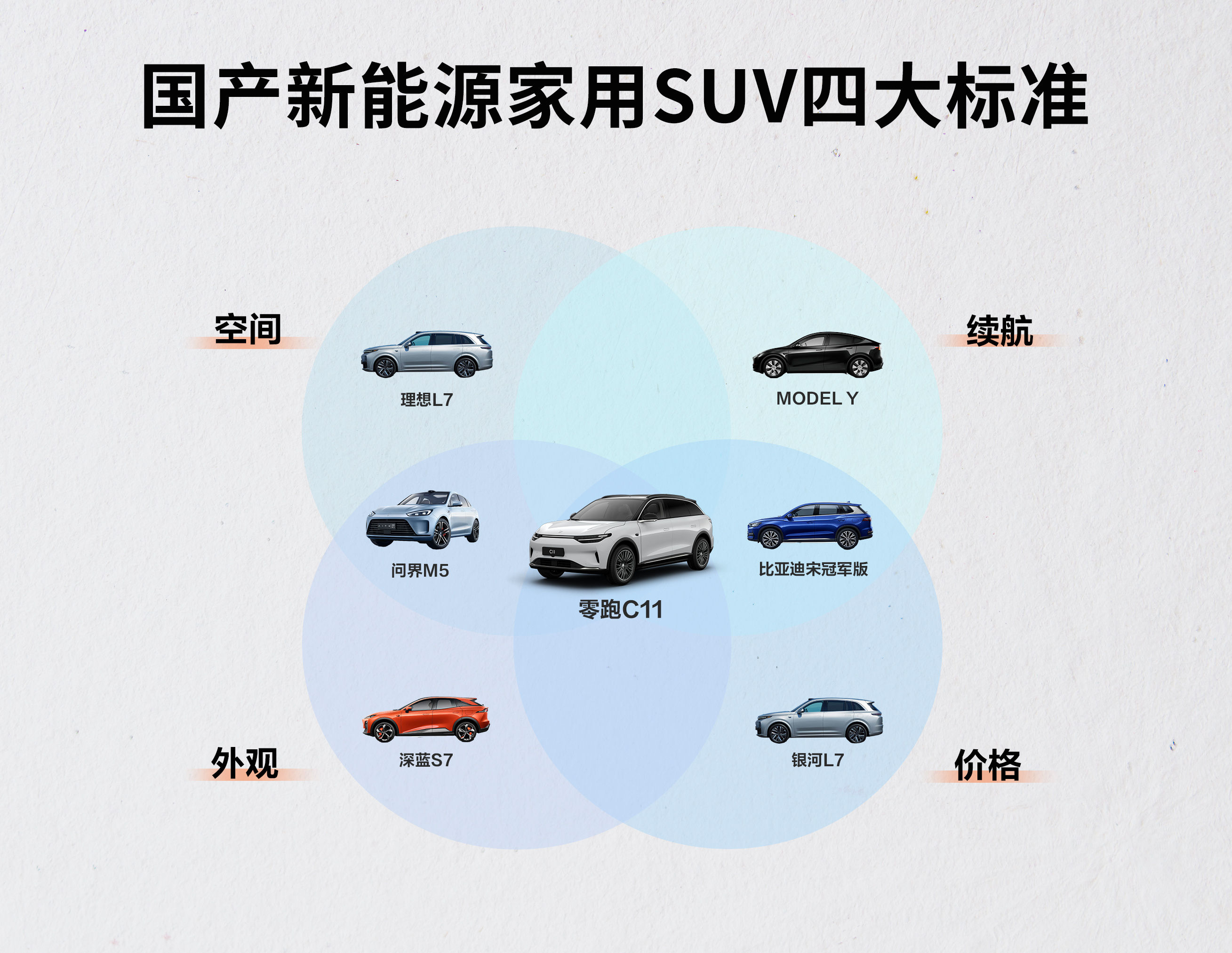 今年一直想换辆车，无奈一直拖拖拖，错过了大规模的降价，错过了新款福利，年关将至感