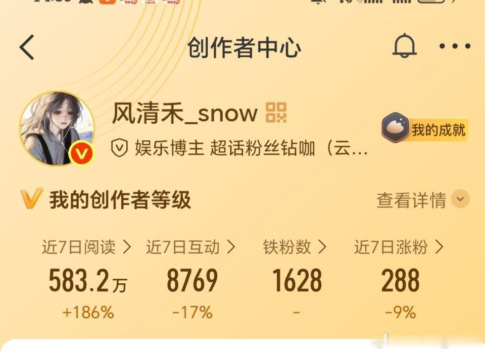 这是个动动帖，姐妹们看到了动动动