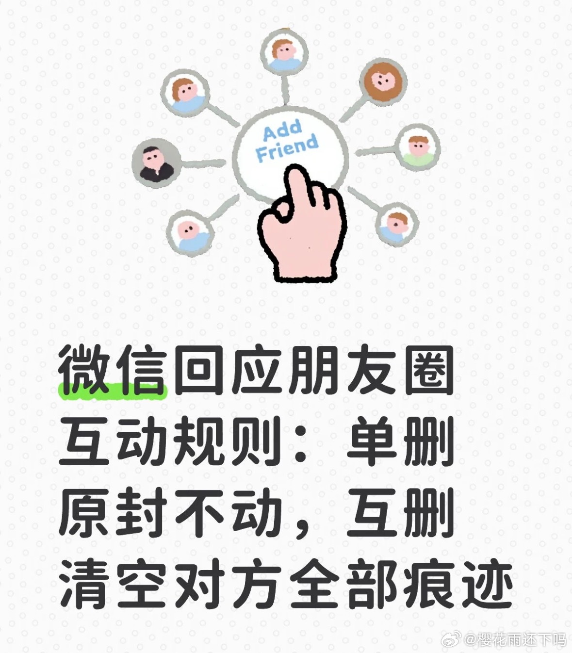 微信朋友圈互删清空对方全部痕迹最强后悔药来了～你有发现？ 