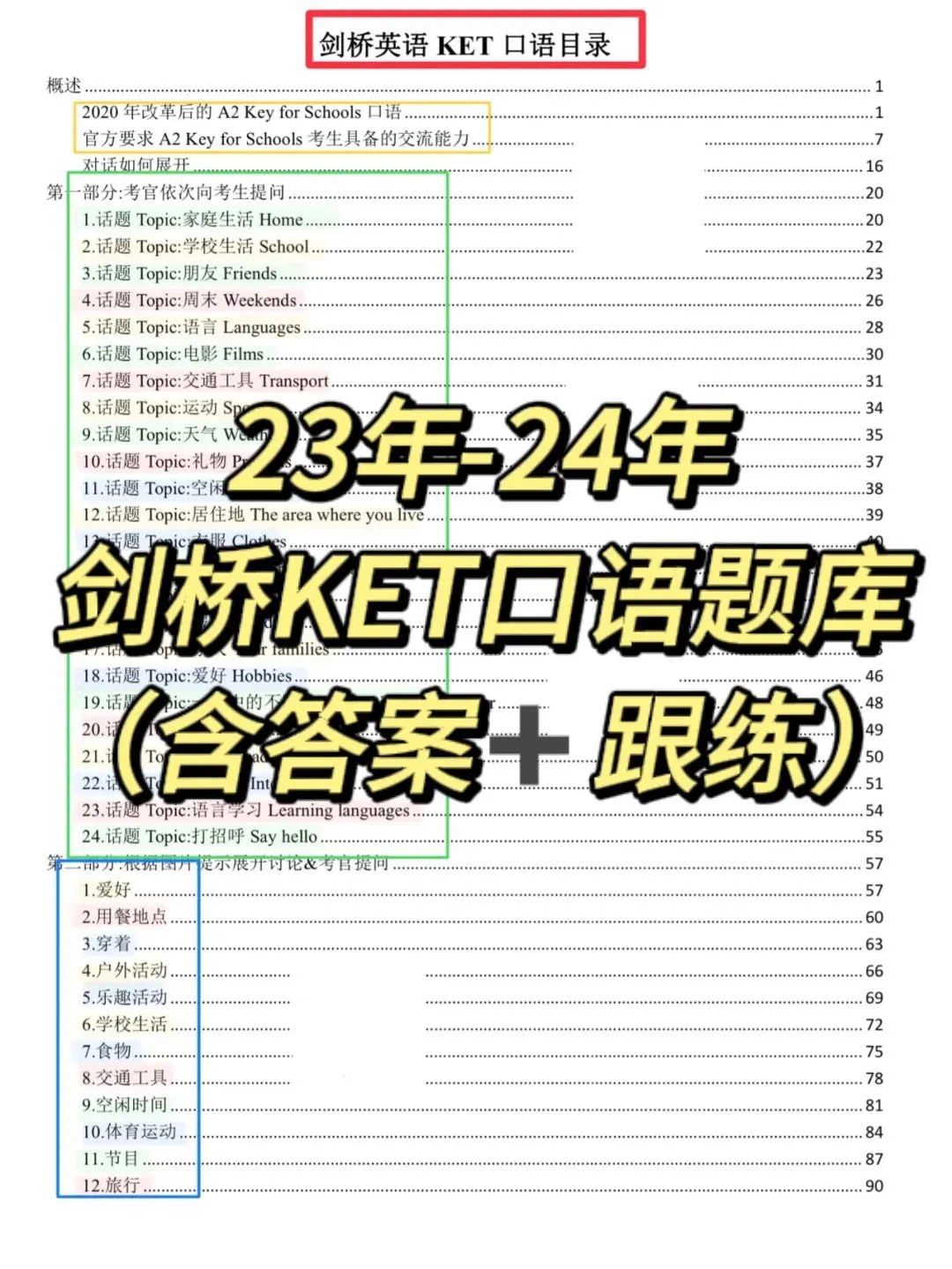 不算泄题吧~23-24年KET口语题库完整版🔥