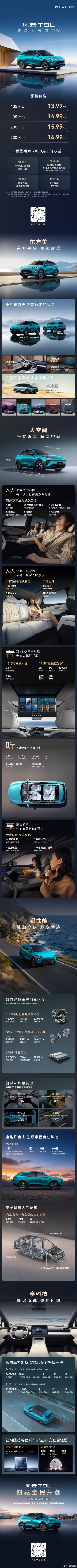 风云T9L预售13.99万元起又是一款实惠量又足的大五座SUV，采用鲲鹏超能电混