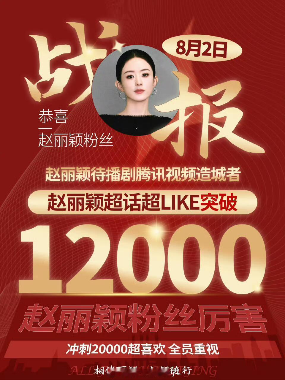 恭喜赵丽颖超话超like破12000🎉🎉🎉85女永一牛逼丽粉想要，丽粉得到