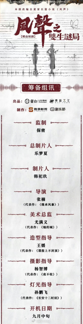 短剧版风声 啊啊啊《风声》要拍短剧了！！你想看谁来演！ ​​​