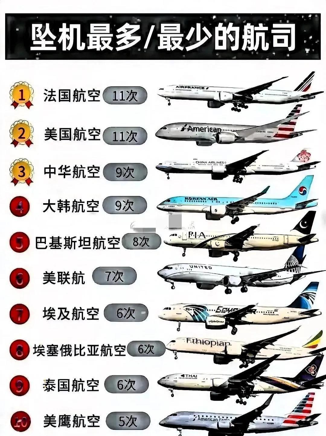 大韩航空这次，看得我后背发凉。本来坐飞机就紧张，现在更慌了。两名乘务员生还，简直