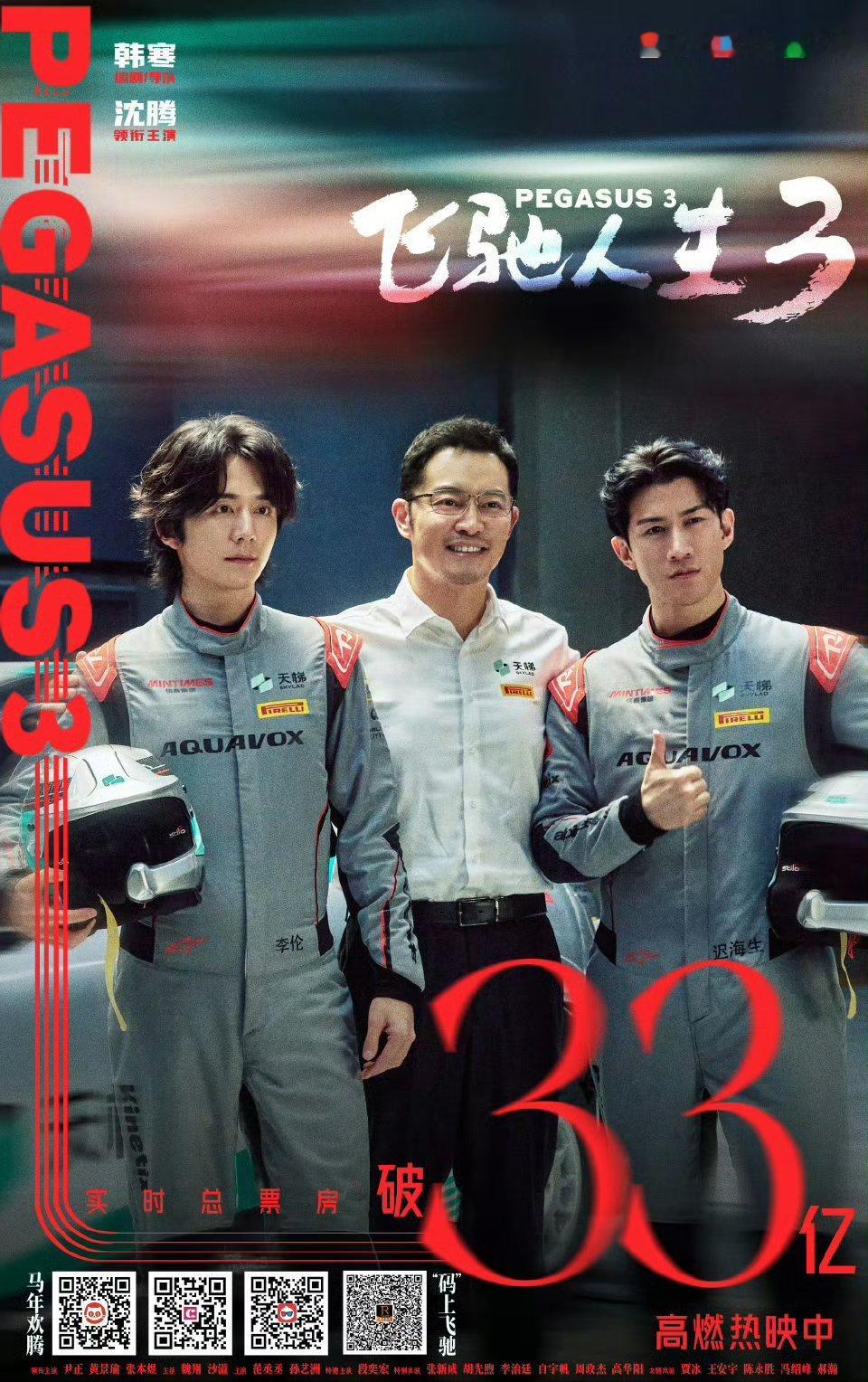 飞驰人生3票房已经超过飞驰人生2了！很少有出了好几季越来越好的，飞驰人生太牛了飞