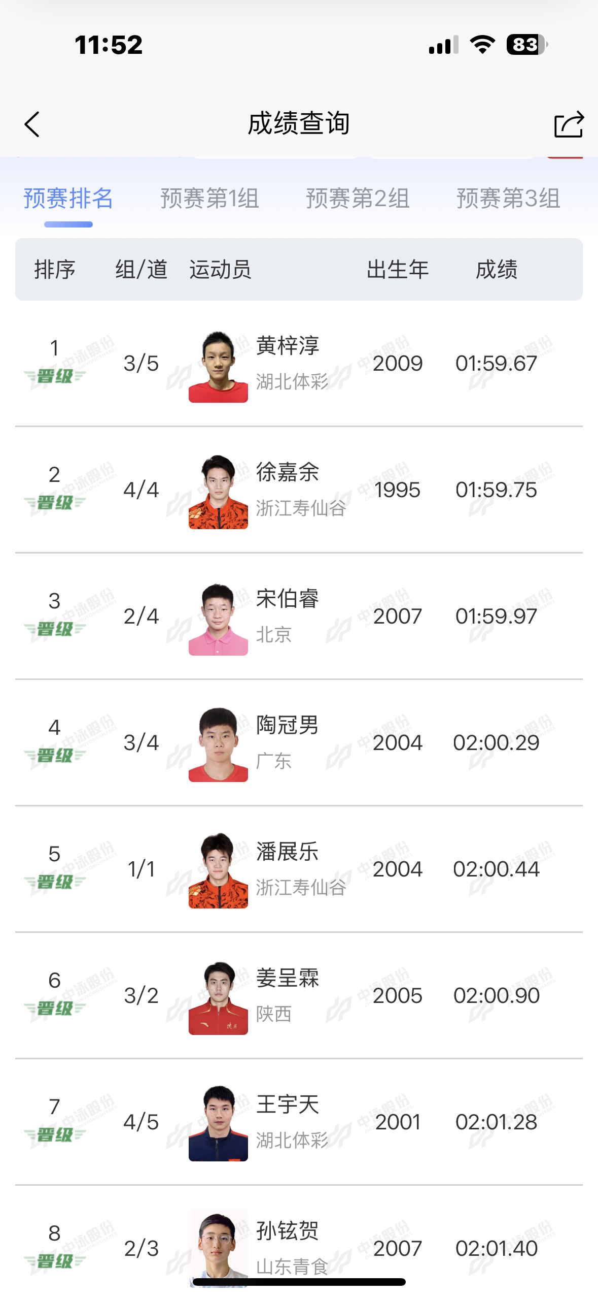 中国仰泳徐嘉余2026年全国游泳冠军赛 【赛事相关】2026年全国游泳冠军赛男子