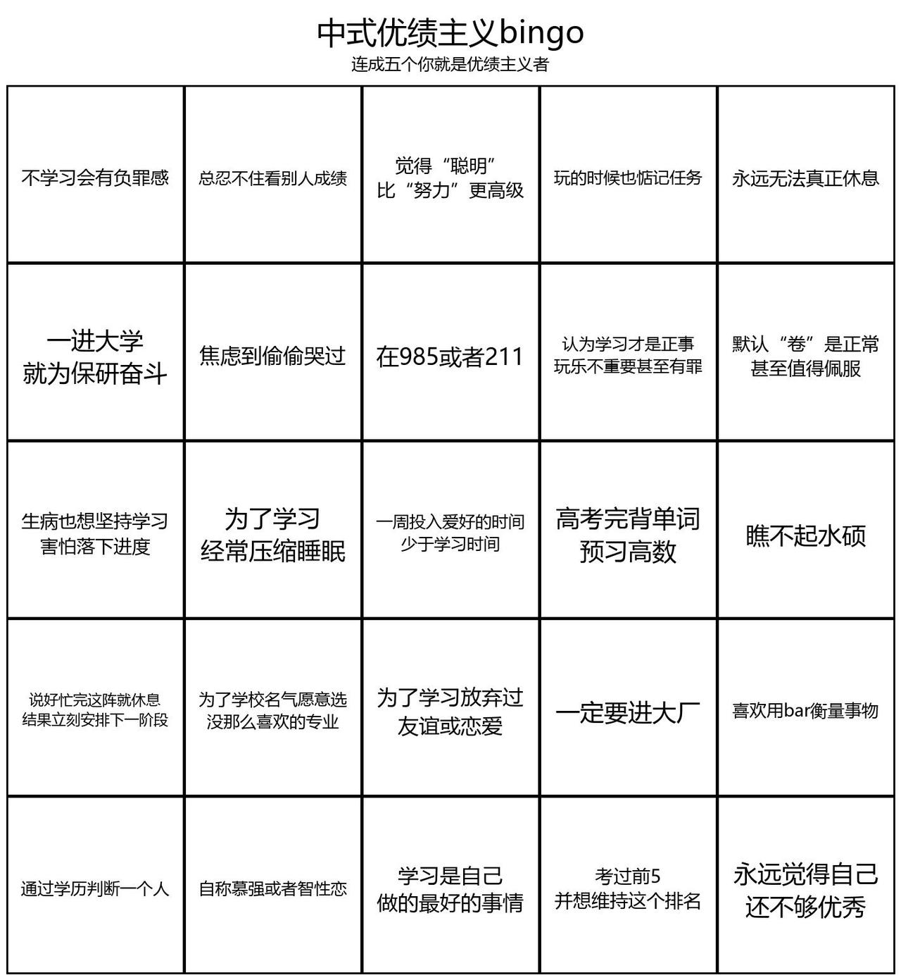 【娱乐】AI制作的中式优绩主义bingo图，连成五个你就是“优绩主义者”。你会√