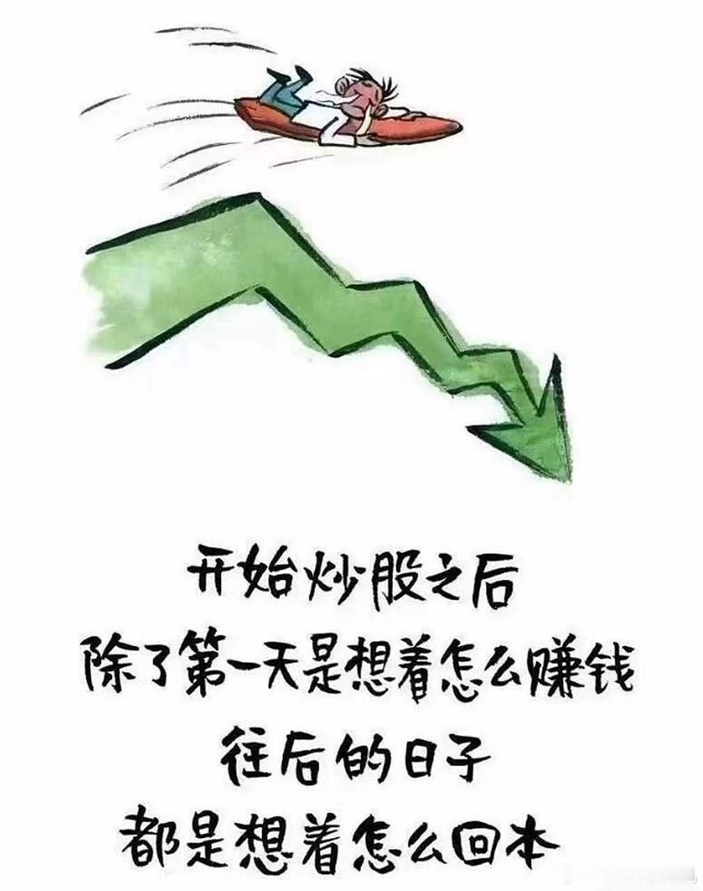 这阵子的汽车股，是不是这样子的？ 