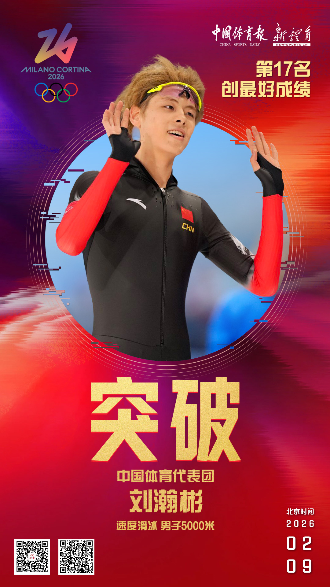 【突破！冬奥速滑男子5000米刘瀚彬创历史】北京时间2月9日，米兰冬奥会速度滑冰