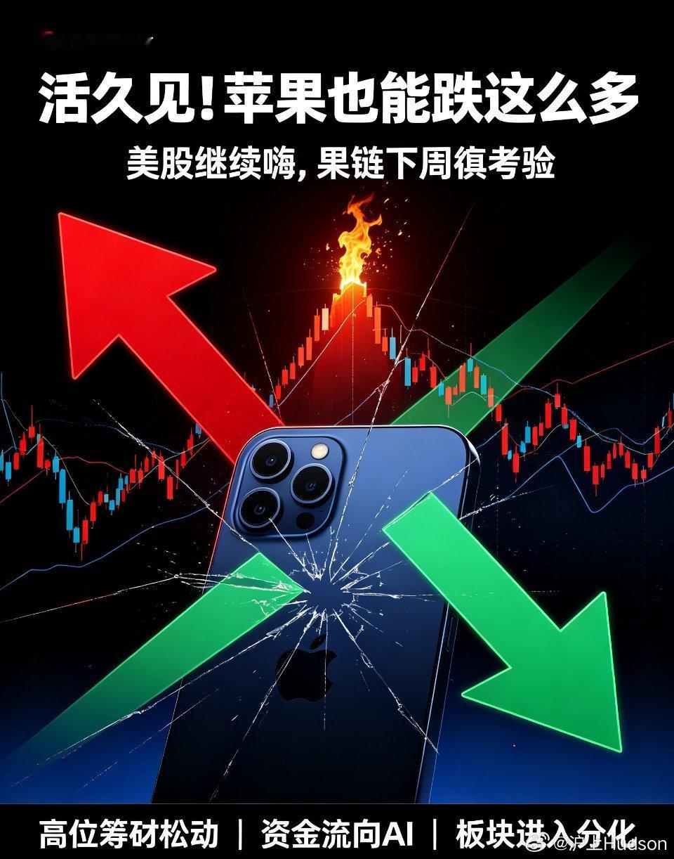 美股持续疯狂新高，苹果罕见崩盘！下周果链要凉？真的不得不叹服美股的韧性，差距一目