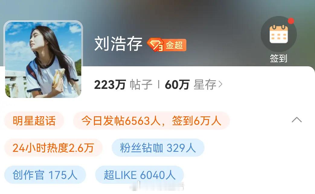 刘浩存能成为001吗？感觉今年上升势头很好。 ​​​