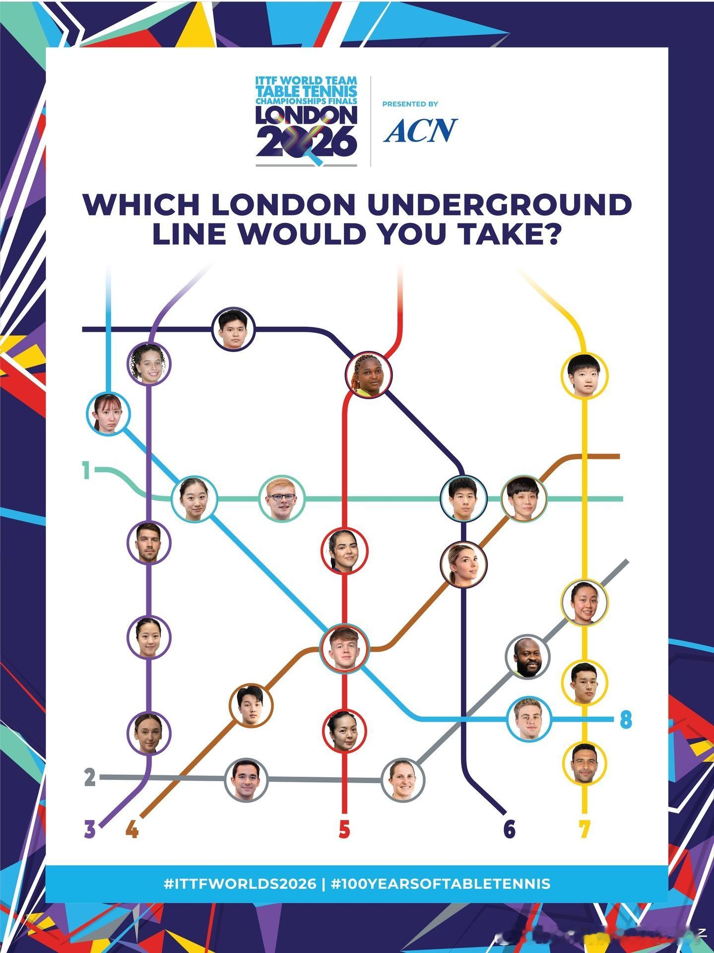 WTT：下一站——2026年伦敦世乒赛🚈你会为哪支队伍/哪位选手而奔赴？你会选