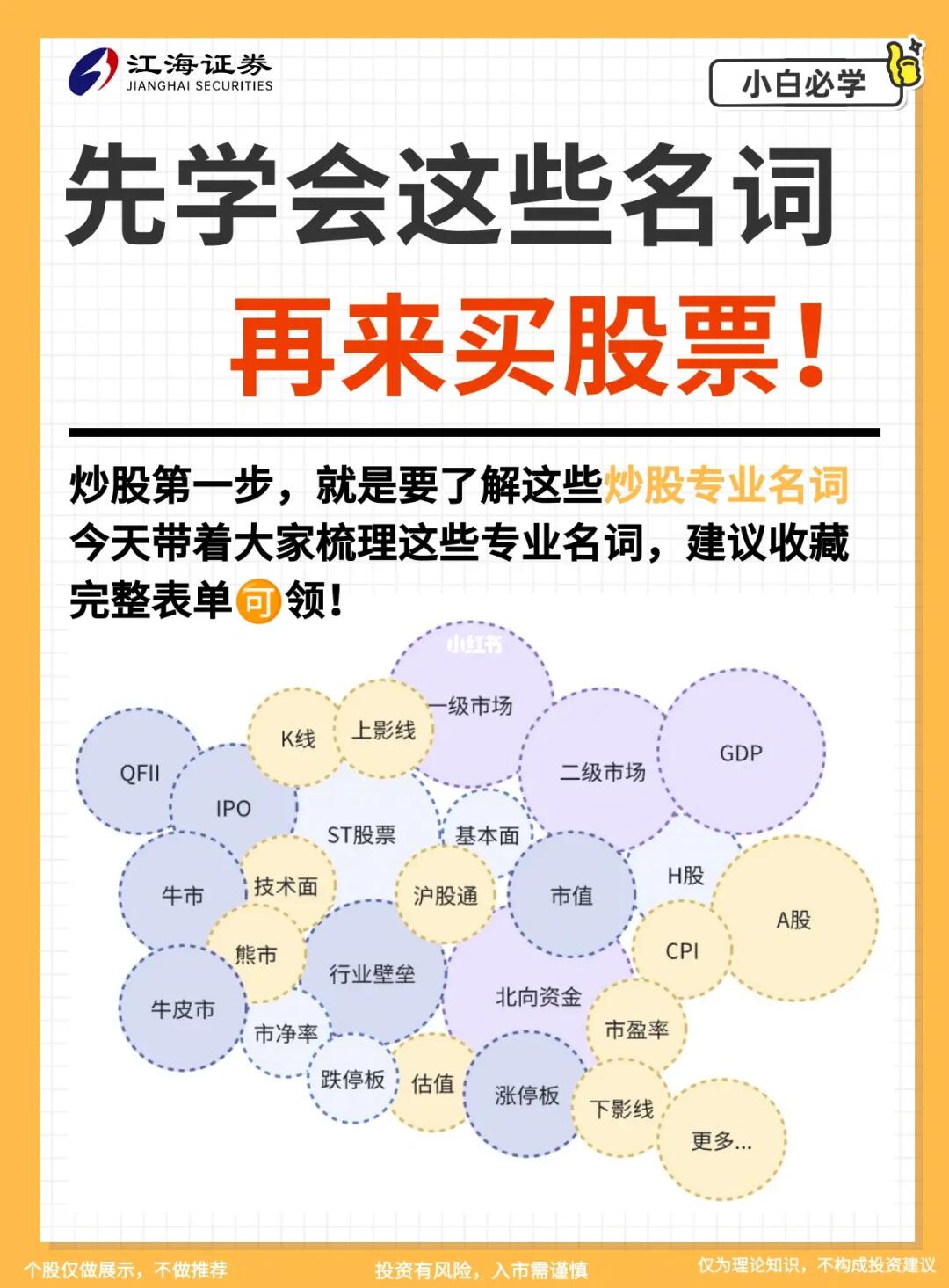 先学会这些名词再去买股票🔥