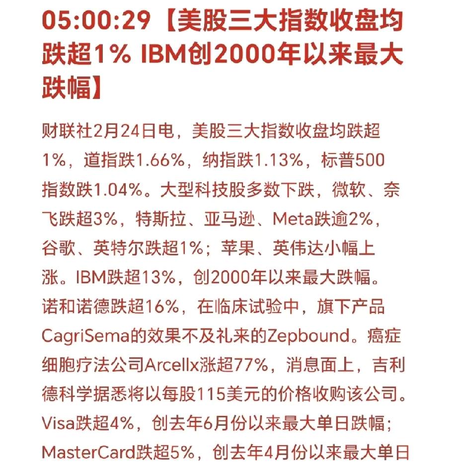 美股暴跌821点，春节刚过就挨锤，A股红包还发不发？

2月24日凌晨，道指一下