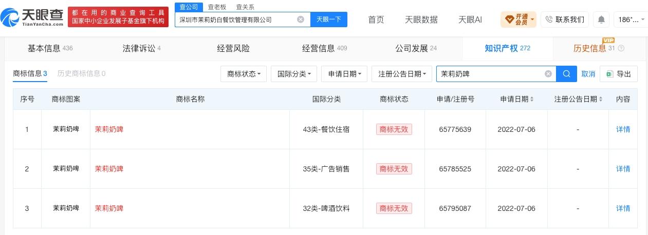 茉莉奶白曾注册茉莉奶啤商标

茉莉奶白注册茉莉奶啤商标被判无效茉莉奶白已成功登记