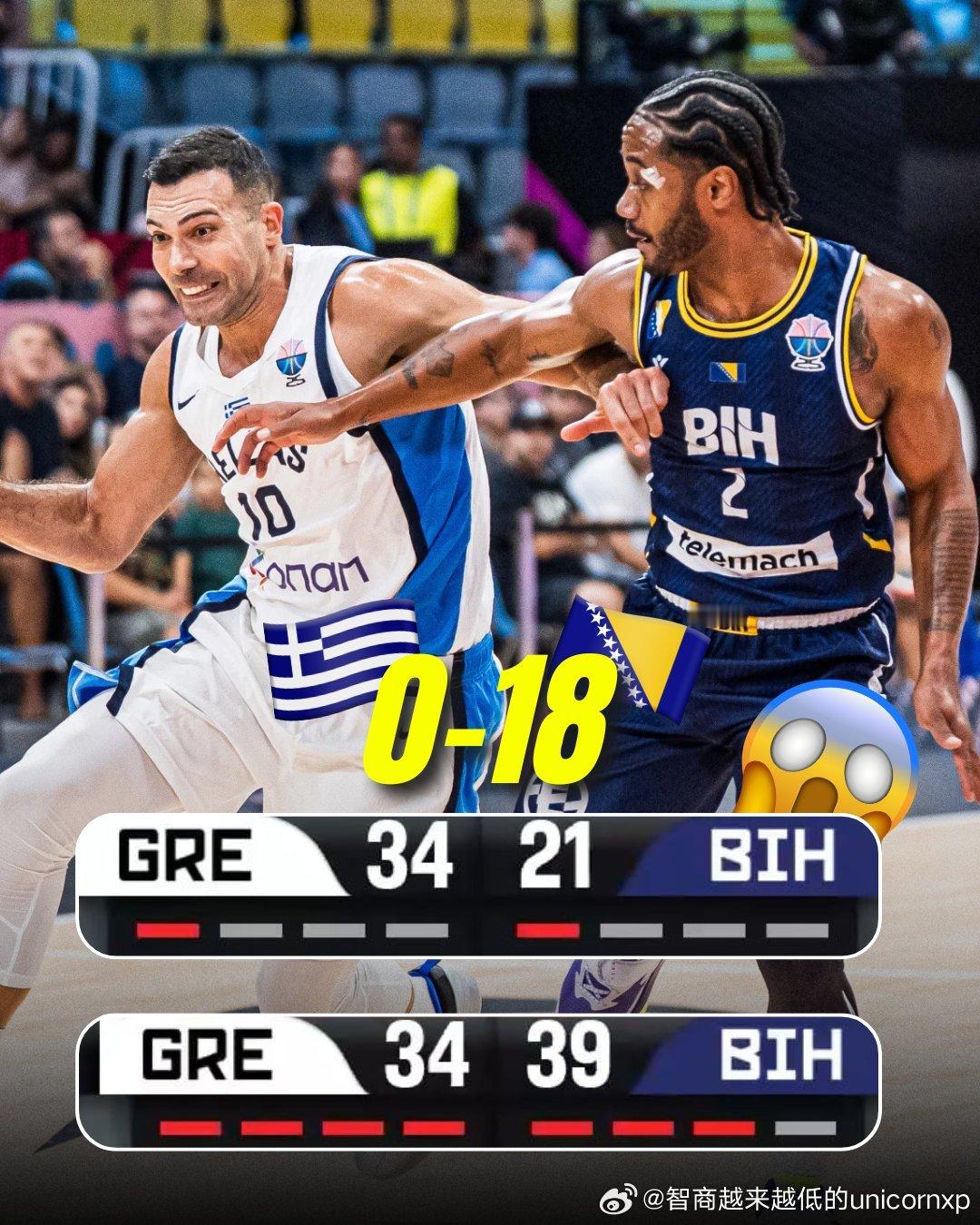 欧锦赛每天都在上演熟悉的剧情fiba欧锦赛欧洲篮球NBA[超话] ​​​