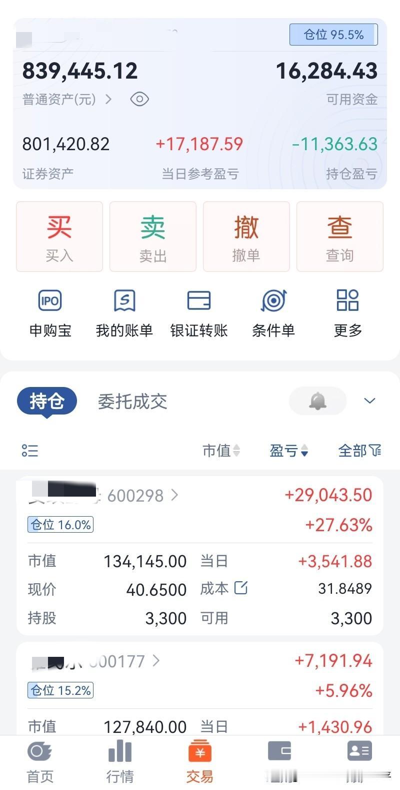 开启回本之路，
交易越是不顺的时候，
越要沉住气。
躲过了下跌，
自然也会错过大