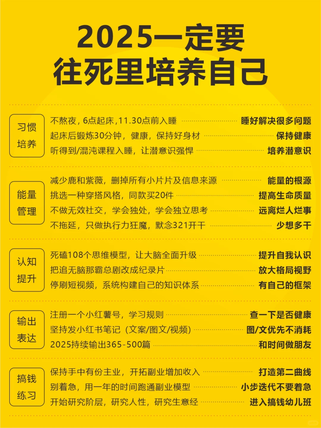 2025年要这样往死里培养我自己‼️