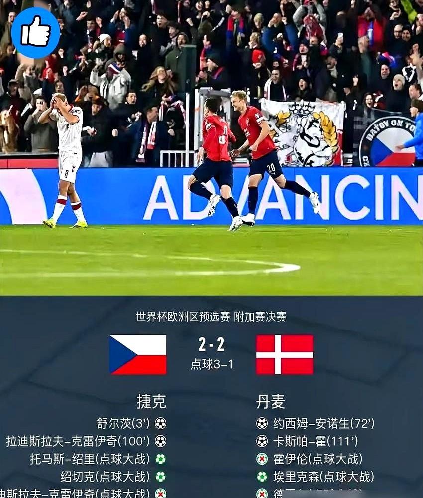 丹麦队这牌，真是自己打烂了。

世界杯附加赛生死战，丹麦跟捷克拖到点球大战。结果