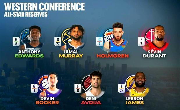 伦纳德这逆天表现都没能进全明星，可惜了快船这个主场。只能说全明星需要詹姆斯的流量