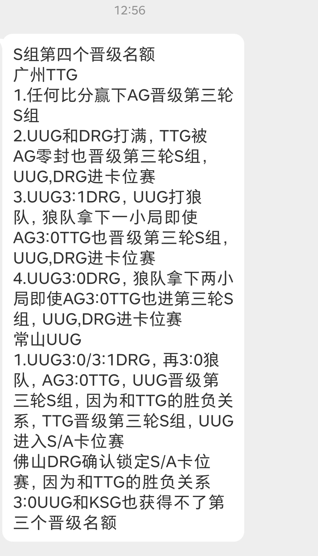 瓜友速报 S组第四个晋级名额 ​​​