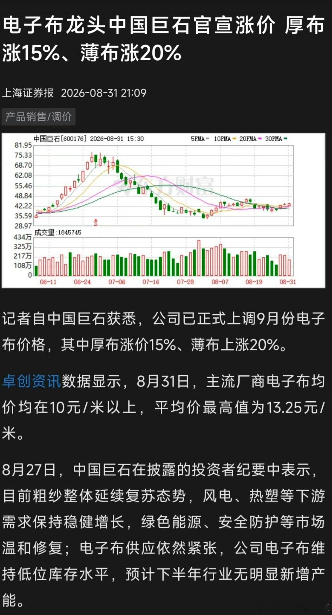 股票上海证券报: 电子布龙头中国巨石官宣涨价 厚布涨15%、薄布涨20% ​​​