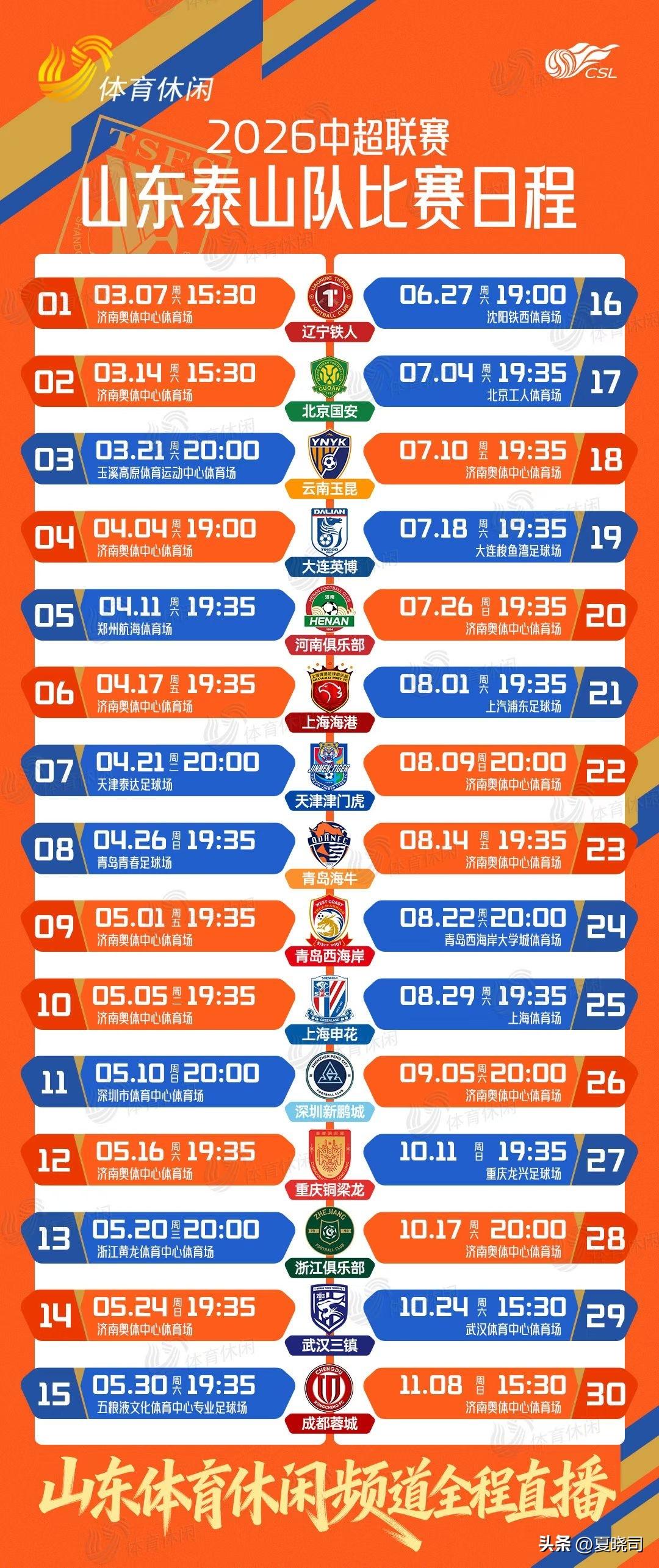 CBA山东高速男篮对阵宁波男篮赛事直播，山东体育频道直播。
中超泰山队对阵大连，