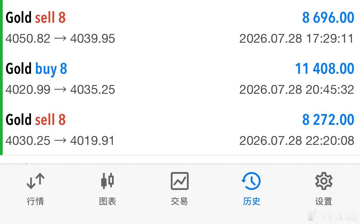 恭喜晚间一波精准依托上涨进空点位狙击空单部局，多空单稳稳拿捏节奏，晚间继续轻松拿