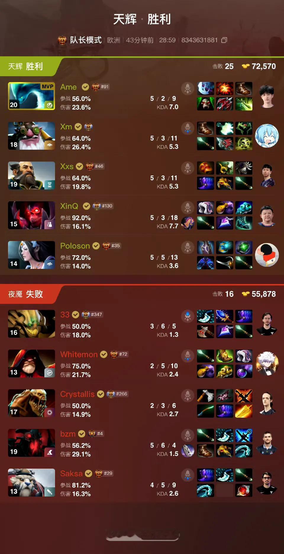 DOTA2: PGL S5瑞士轮第一天，XG拿下

XG 2:1 Tundra