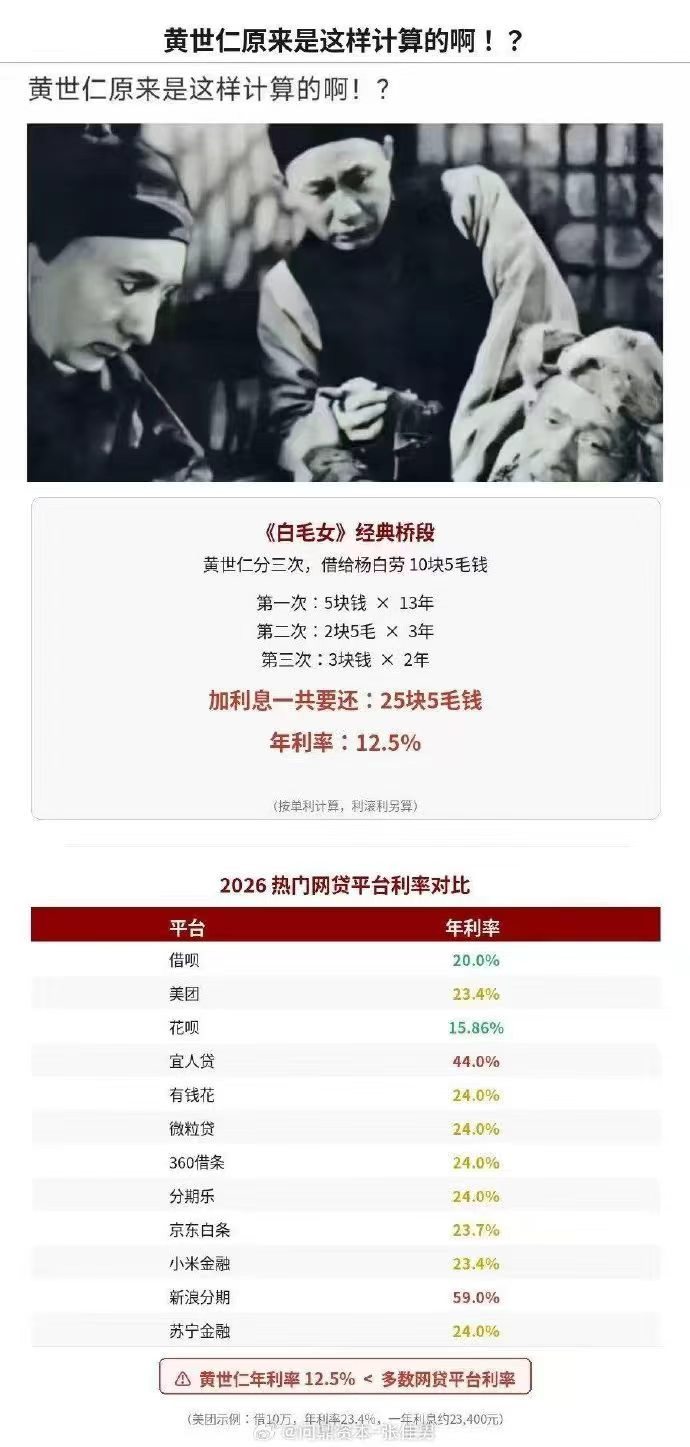 黄世仁原来是个大善人