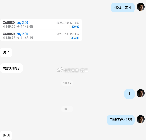 黄金 第五波拿下！我在4140的哆单已在4155成功抵达目标！恭喜跟上思路的朋友