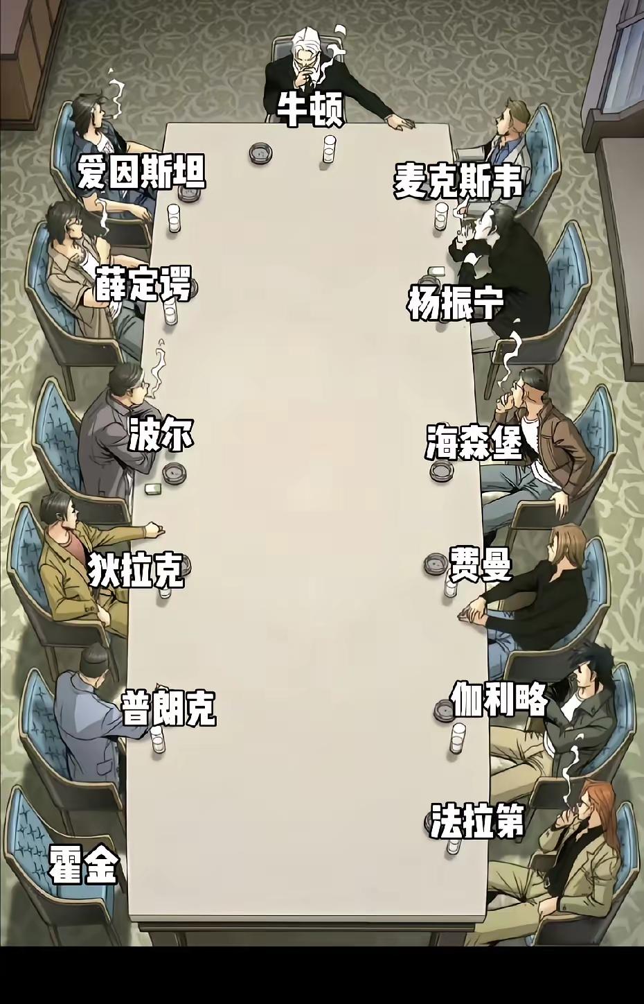 世界物理学的大家地位