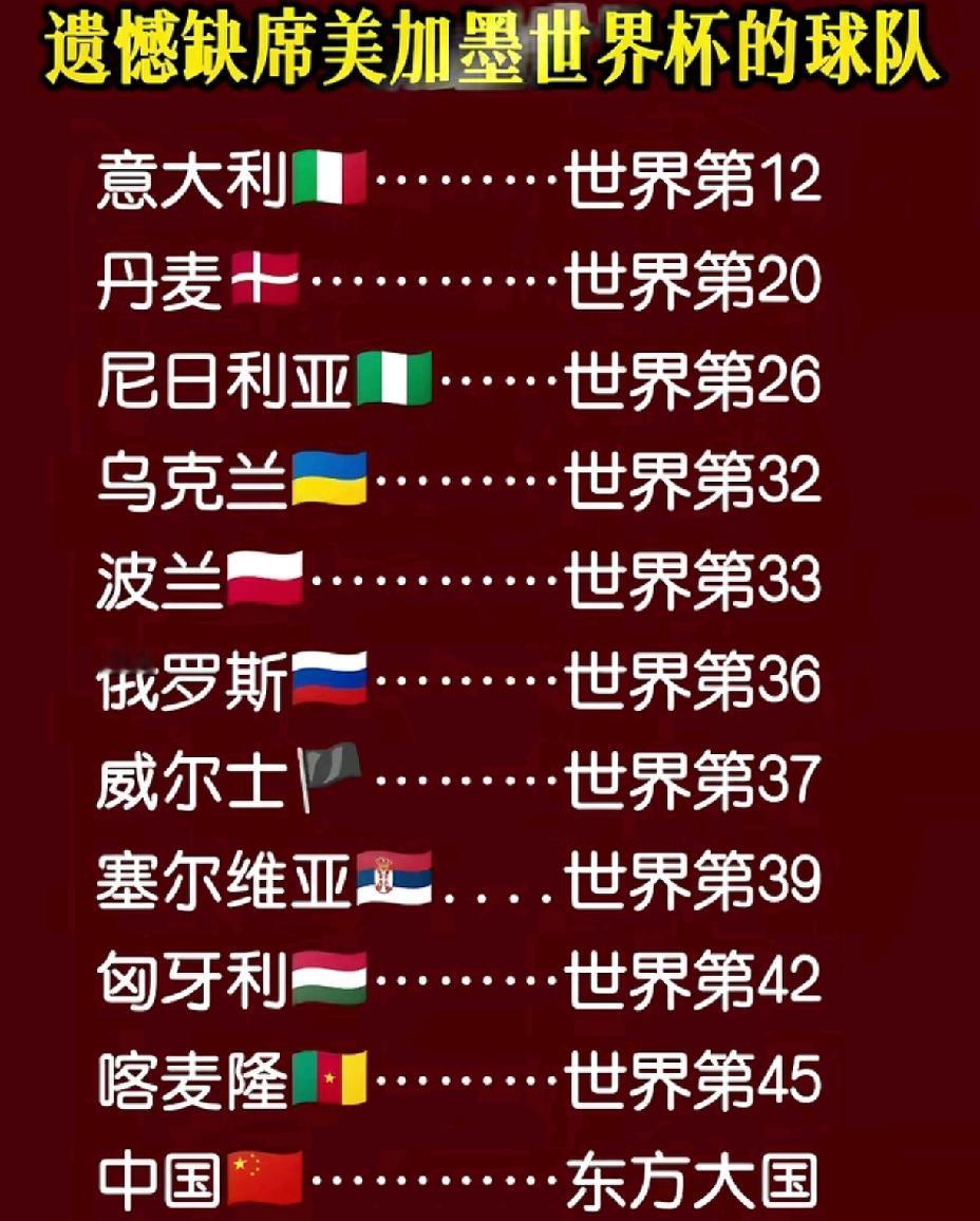 把落选美加墨世界杯的世界强队，请到中国，组织一个邀请赛，热度绝不亚于世界杯。
意