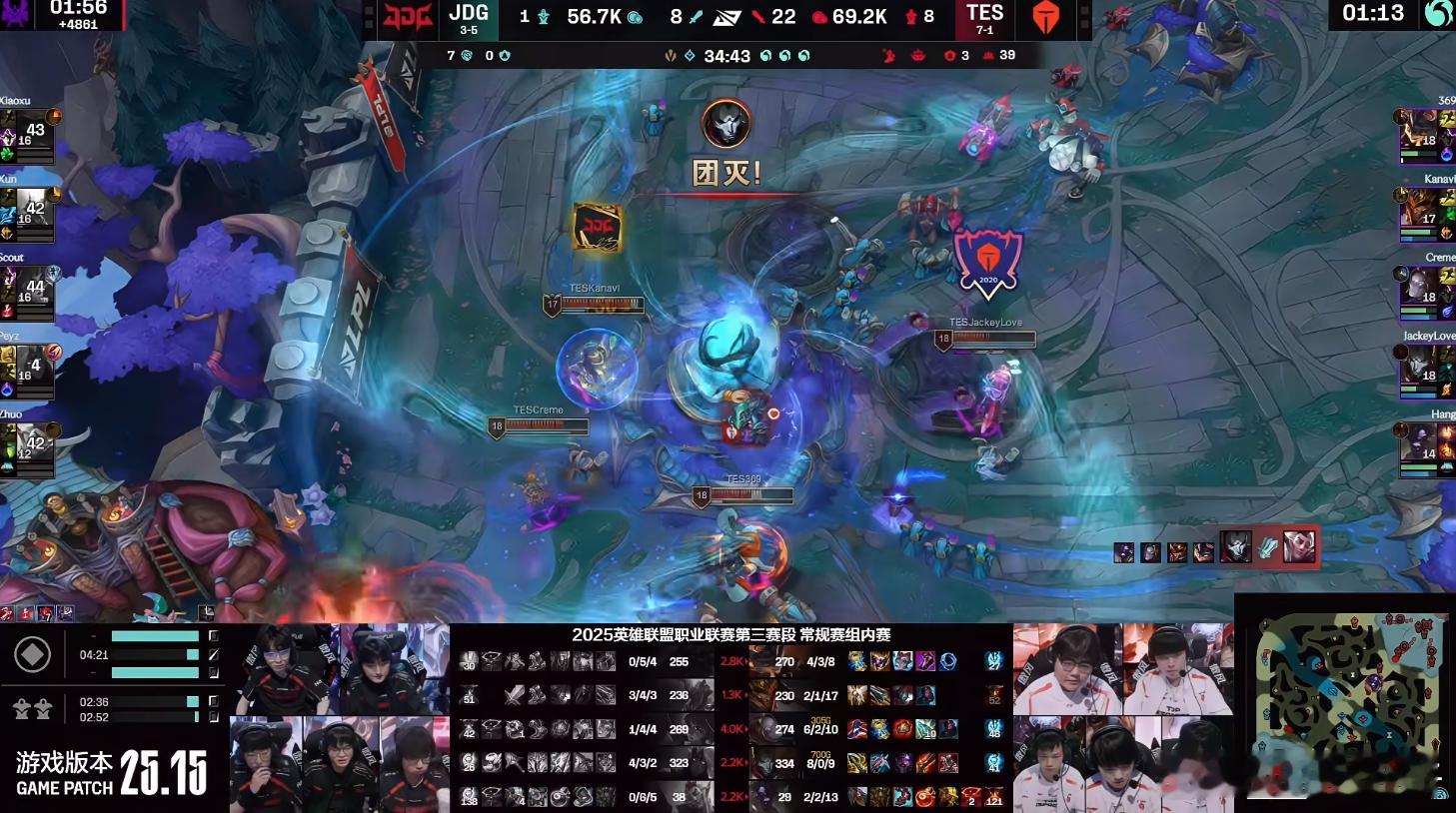 JDG 0-1 TES 游戏以JackeyLove超神结束，Kanavi亮起23