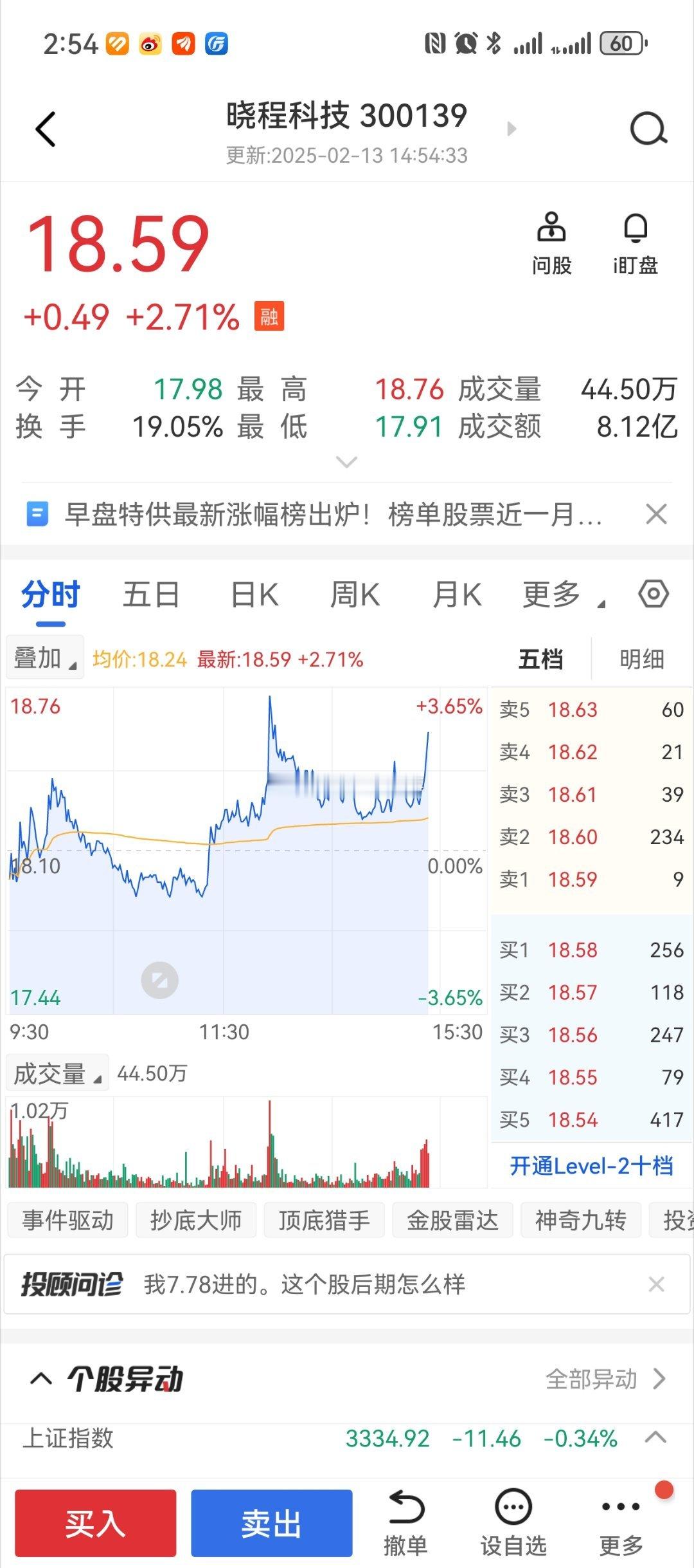 金价 又拉起来了，不T出去了，不T了。 