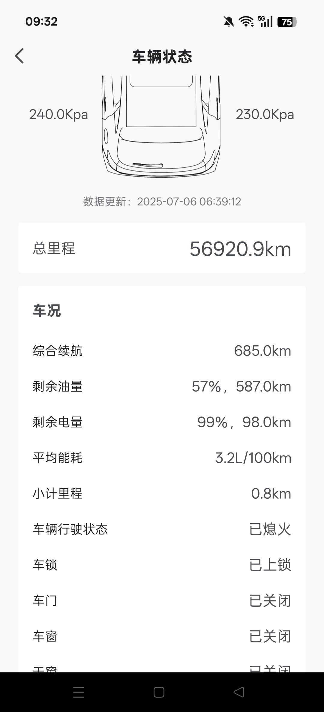 看论坛有说好的，有说不好的，说实话使用1年2个月，我还没有测试满油满电跑多少公里